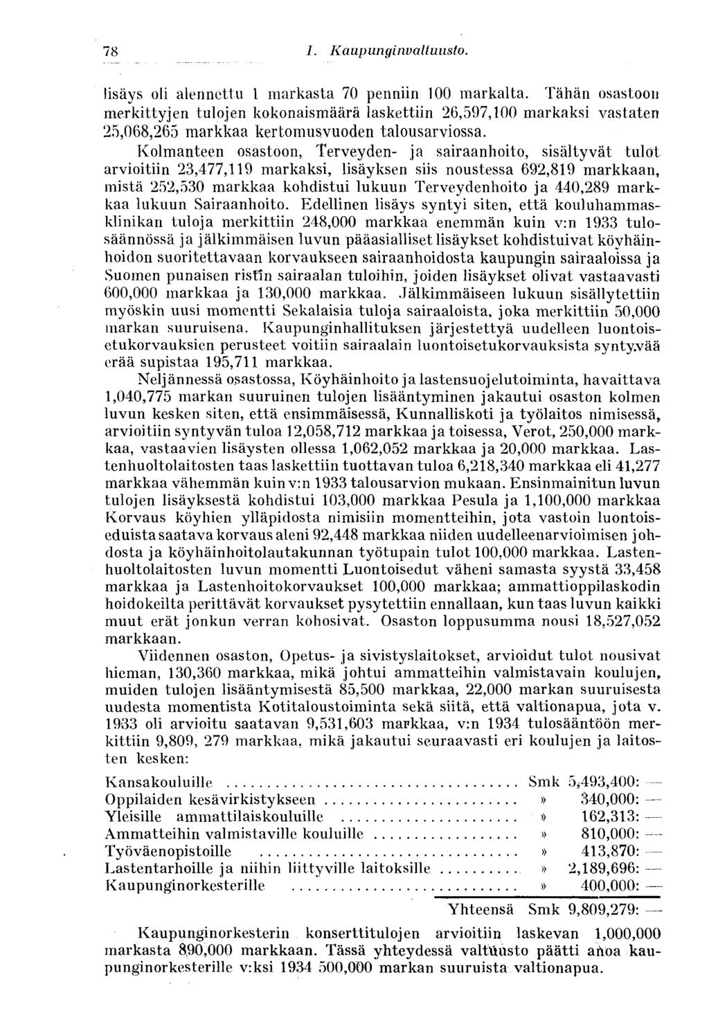 86 I. Kaupunginvaltuusto. lisäys oli alennettu 1 markasta 70 penniin 100 markalta.