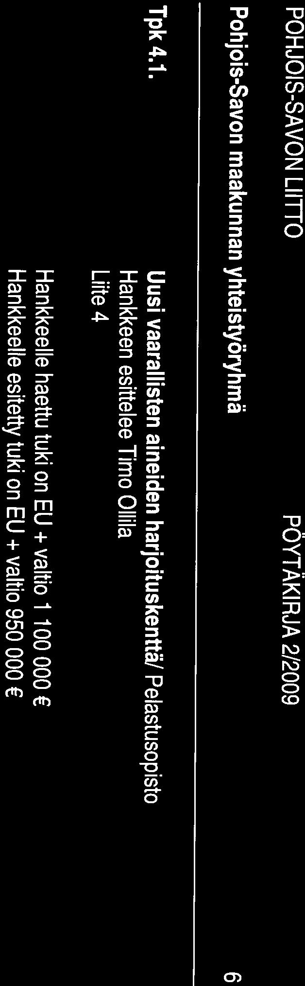 ja 4 mukaisia hankkeita rahoitettavaksi ja merkitsee tiedokseen liitteiden 1 ja 2 hankkeet. Asian käsittely: Leila Savolainen jääväsi itsensä ja poistui salista käsittelyn ajaksi.