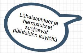 Lastensuojelun ennaltaehkäisevä perhetyön kotikäynnit alkoivat kesällä 215 (SHL). Perheneuvolan asiakkaita on ollut vuosittain noin 4-6.
