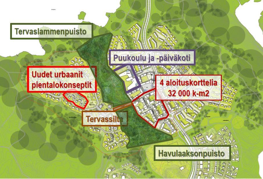 Puurakentamisen edistämisohjelma Lisätiedot: pertti.tamminen@tampere.fi - Sopimus puurakentamisen edistämisestä tehty Tampereen kaupungin, TEM:n, TTY:n, TAMK:n ja LUKE:n kesken.