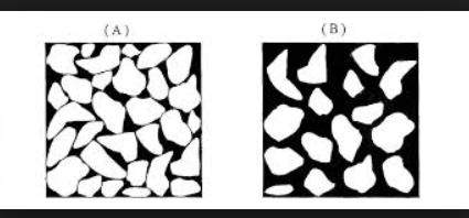 Geometriset ominaisuudet ja