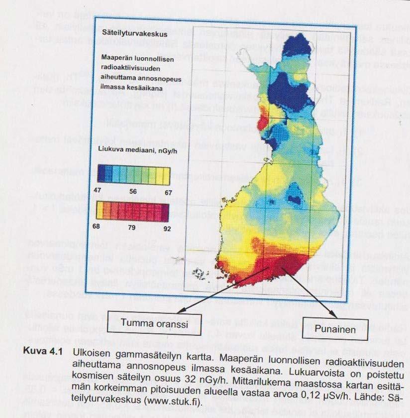 Radioaktiivisuus http://stuk.