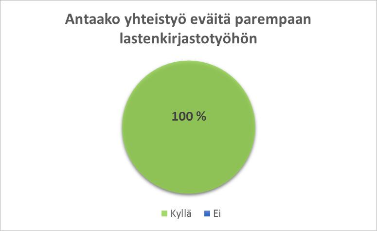 Jos ongelmia oli, niin ne olivat liittyneet tekniikkaan, tiedottamiseen ja