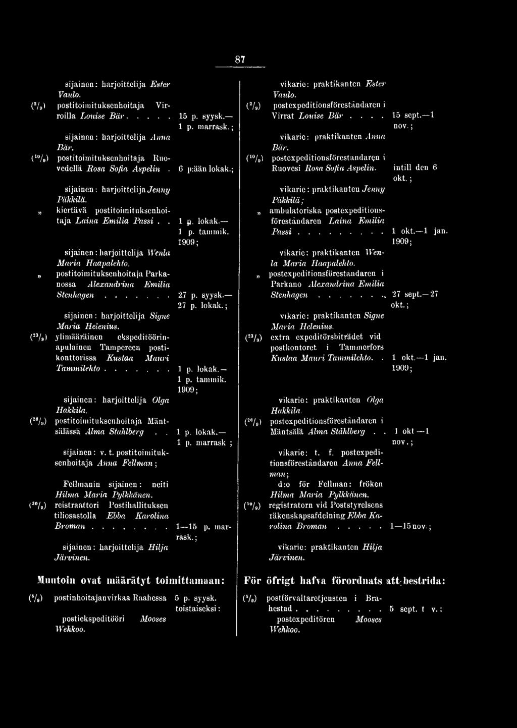1909; sijainen: harjoittelija Olga Hakkila. (se/ ) postitoimituksenhoitaja Mäntsälässä Alma Ståhlberg.. l p. lokak. 1 p. marrask ; sijainen: v. t.