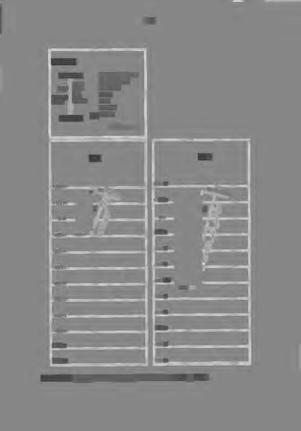 ------------- --------- - - --- ---- -- ----- - 05