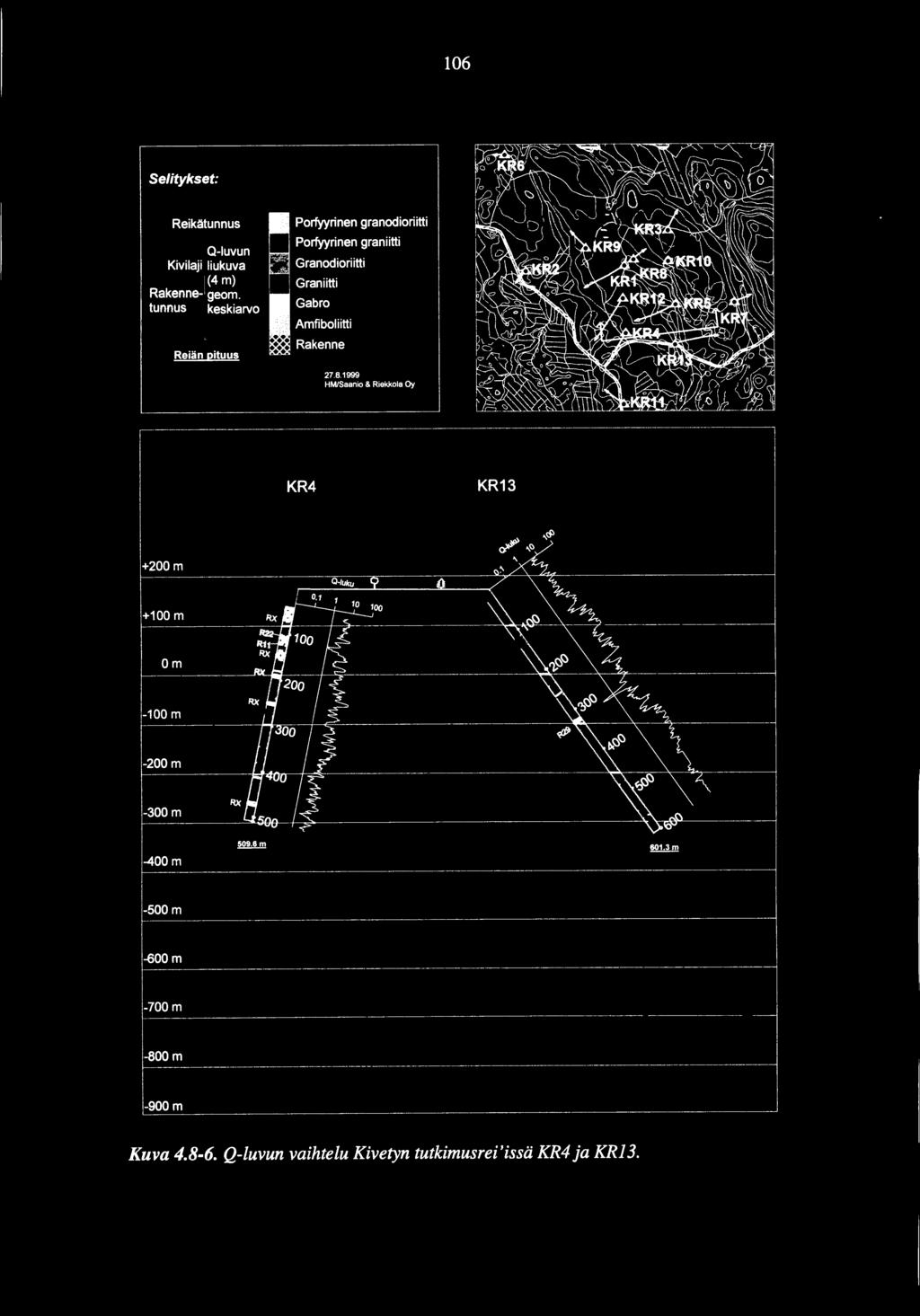 Oy _j KR4 KR3-300m /_.d.nn n 509.