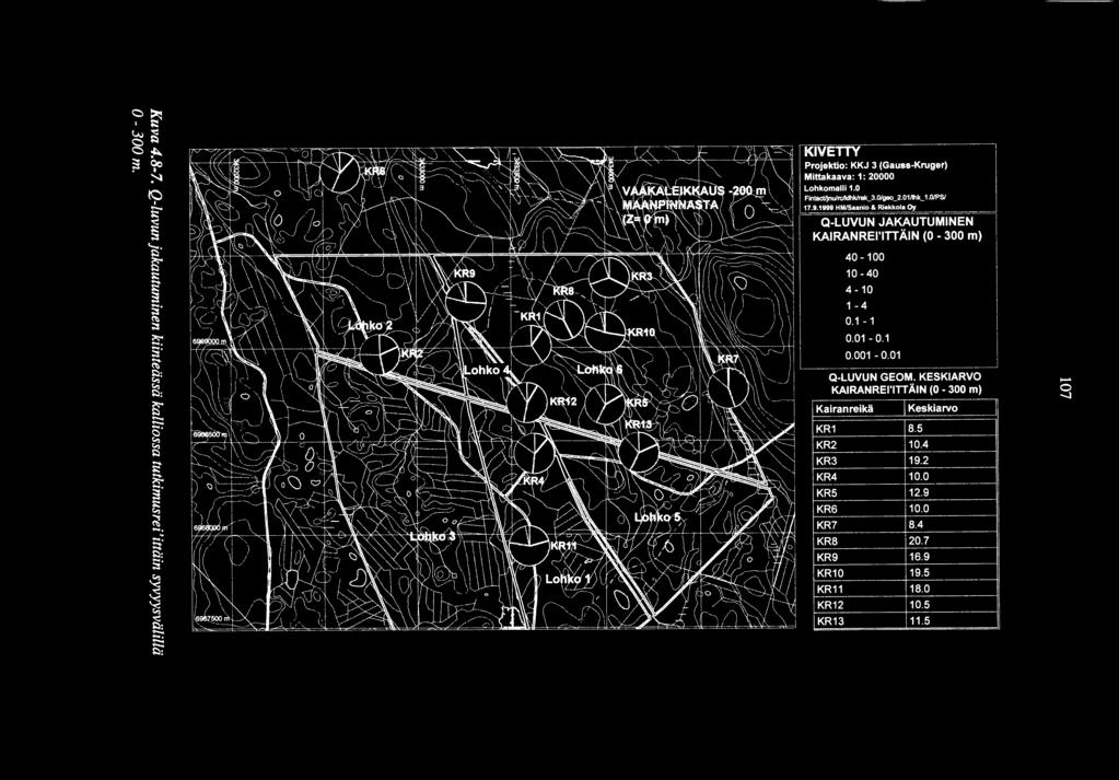 0/geo_2.0/hk_.0/PS/ 7.9.