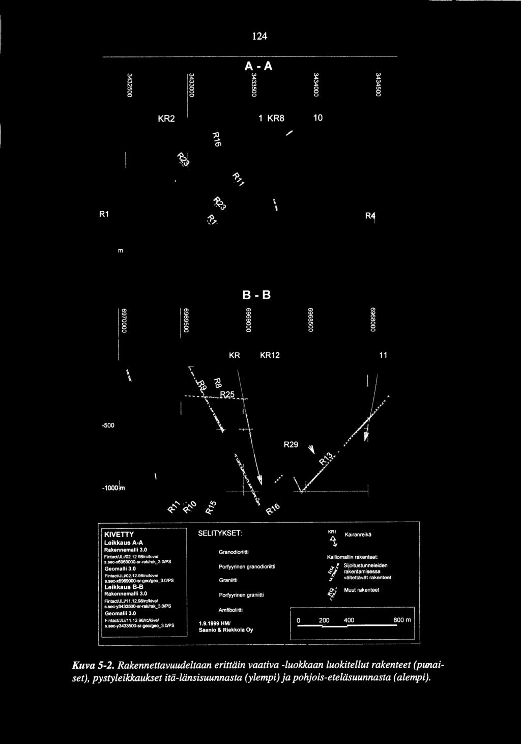 0/PS \ Amfiboluttl -:--- 200 ---:-: ------800 m s sec-y3433500-sr-geo/geo 3 0/PS.9.
