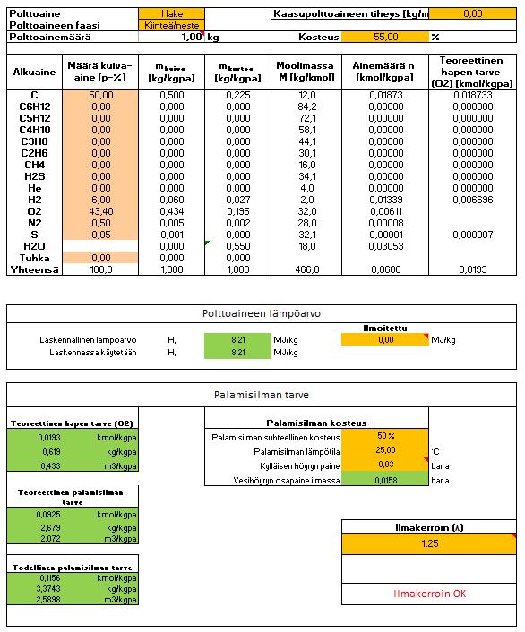 Polttoaine ja savukaasu osiosta saadaan palamisen massavirrat kiloa polttoainetta kohden, polttoaineen lämpöarvo ja savukaasun ominaisuudet.