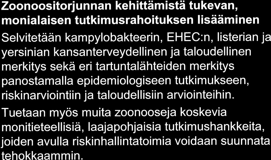 0onoosistrategia 2004-2008 0onoositorjUflflafl kehittämistä tukevan, monialaisefl tutkimusrahoituksen lisääminen Selvitetään