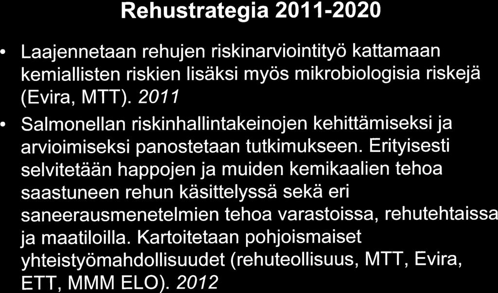 Rehustrategia 2011-2020 O Laajennetaan rehujen riskinarviointityö kattamaan kemiallisten riskien lisäksi myös mikrobiologisia riskejä (Evira, MTT).