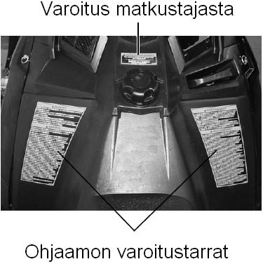 TURVALLISUUS Varoitustarrat ja niiden sijainti Varoitustarra 5, ohjaamon etupaneelissa VAROITUS!