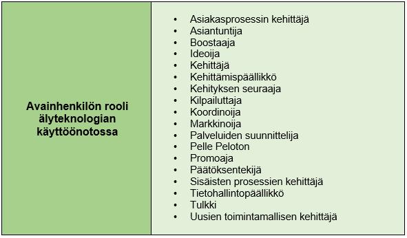 51 TAULUKKO 4. Avainhenkilöiden rooli älyteknologian käyttöönotossa. Osalla avainhenkilöistä on haastattelujen perusteella vastuu ICT-toiminnasta.