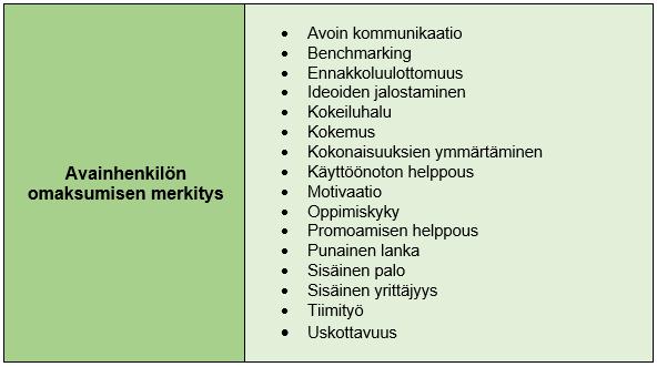 69 Avainhenkilön omaksumisen merkitys älyteknologian käyttöönotossa Tulokset esitellään tässä osiossa yksityisen ja julkisen sektorin yhteisinä.