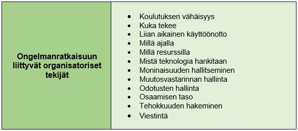 81 Älyteknologian kehittämisellä haetaan liiketoimintaan arvonmuodostusta.