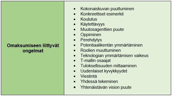82 Omaksumiseen liittyvät ongelmat älyteknologian käyttöönoton alkuvaiheessa Kuten taulukosta 14 voidaan todeta, yksityisen ja julkisen sektorin avainhenkilöt käsittelevät moninaisia omaksumiseen