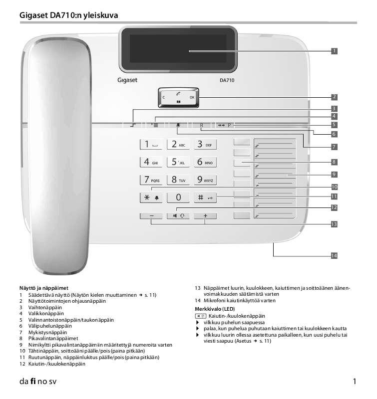 Yksityiskohtaiset käyttöohjeet ovat käyttäjänoppaassa Käyttöohje SIEMENS GIGASET DA710 Käyttöohjeet SIEMENS GIGASET DA710 Käyttäjän opas