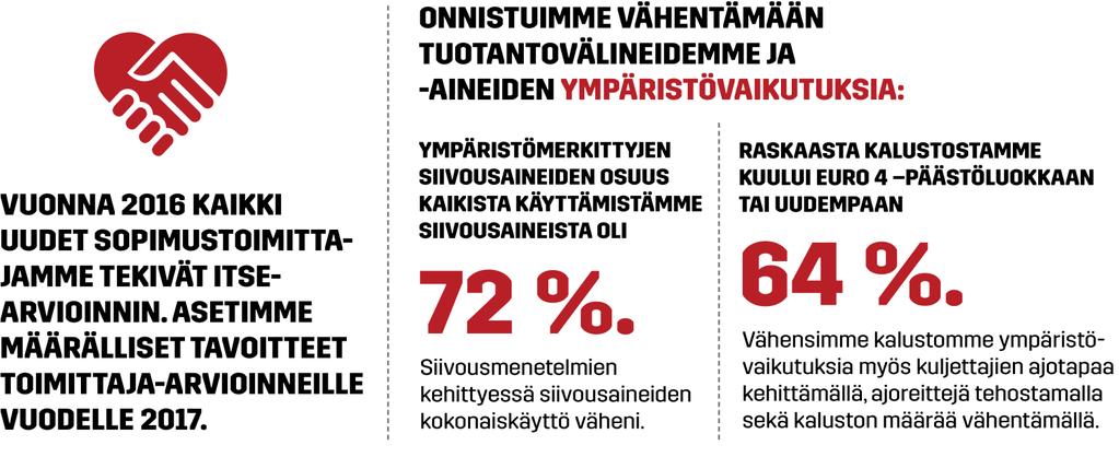 VASTUULLINEN
