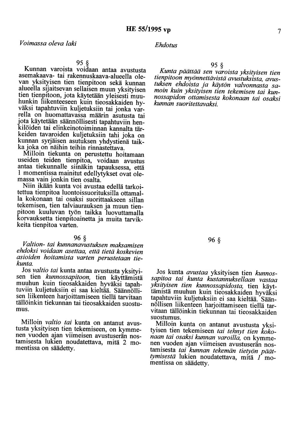 HE 55/1995 vp 7 Voimassa oleva laki 95 Kunnan varoista voidaan antaa avustusta asemakaava- tai rakennuskaava-alueella olevan yksity,isen tien tienpitoon sekä kunnan alueella stjaitsevan sellaisen