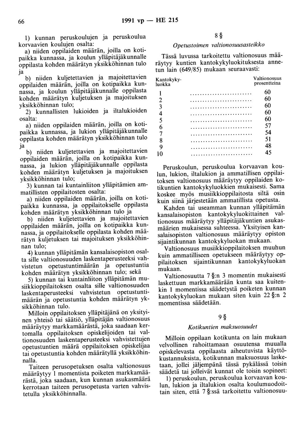 66 1991 vp - HE 215 1) kunnan peruskoulujen ja peruskoulua korvaavien koulujen osalta: a) niiden oppilaiden määrän, joilla on kotipaikka kunnassa, ja koulun ylläpitäjäkunnalle oppilasta kohden