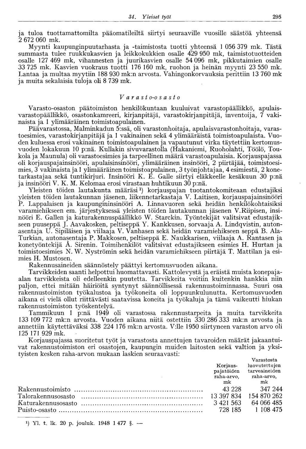 295 34. Yleiset työt ja tuloa tuottamattomilta pääomatileiltä siirtyi seuraaville vuosille säästöä yhteensä 2 672 060 mk. Myynti kaupunginpuutarhasta ja -taimistosta tuotti yhteensä 056 379 mk.