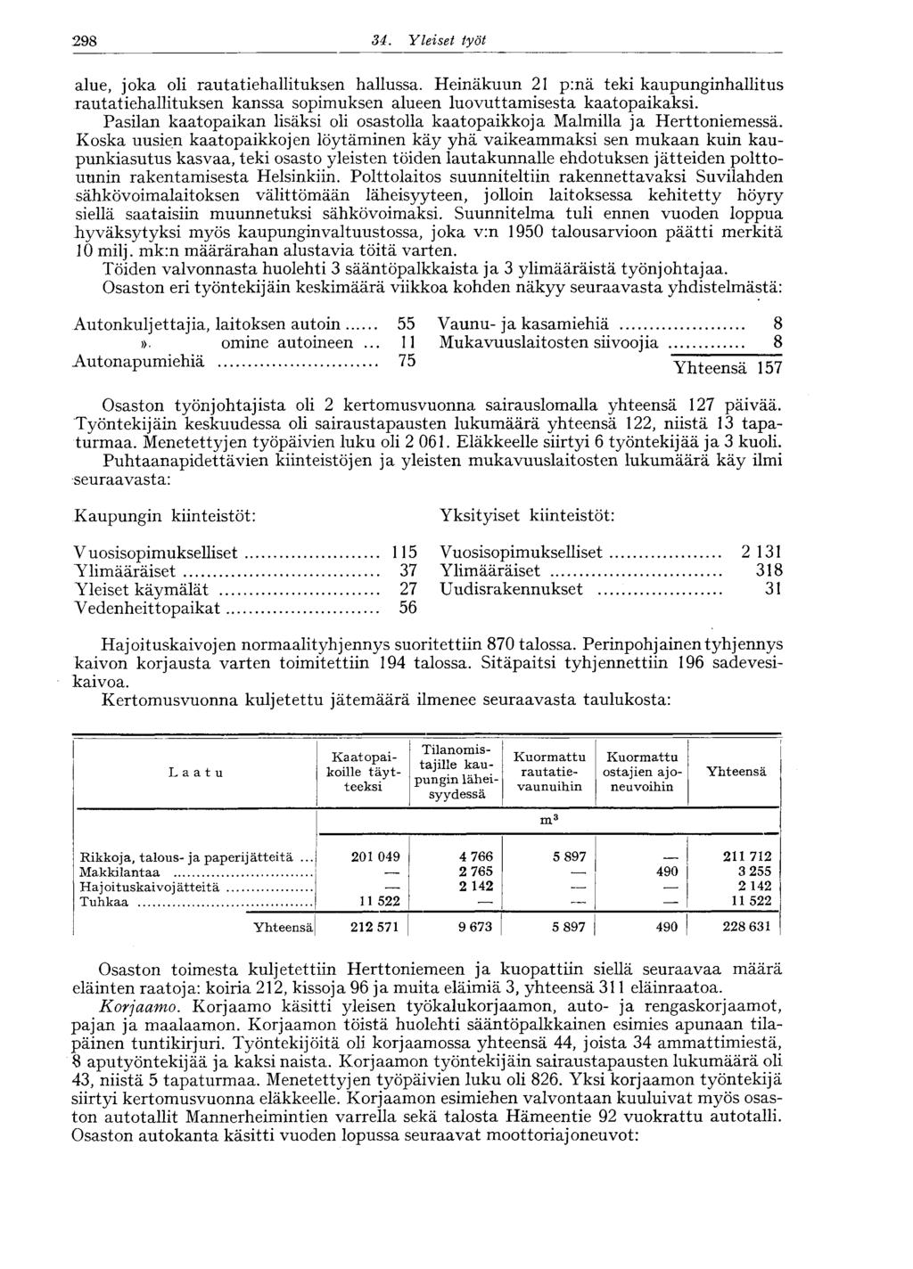298 34. Yleiset työt alue, joka oli rautatiehallituksen hallussa. Heinäkuun 2 p:nä teki kaupunginhallitus rautatiehallituksen kanssa sopimuksen alueen luovuttamisesta kaatopaikaksi.