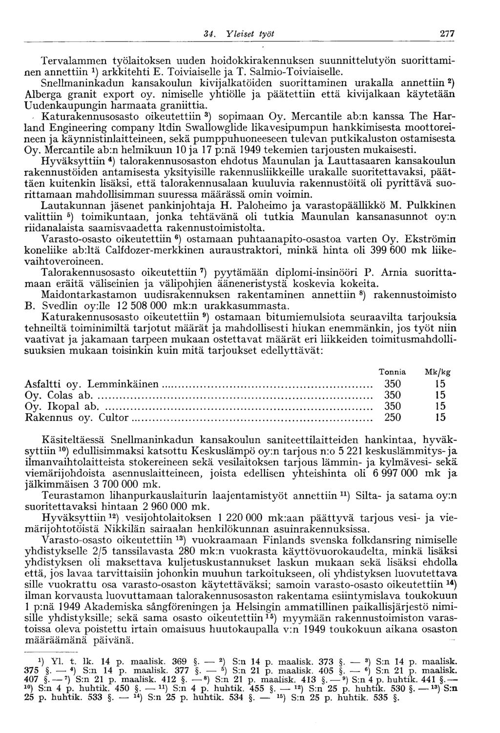 283 34. Yleiset työt Tervalammen työlaitoksen uuden hoidokkirakennuksen suunnittelutyön suorittaminen annettiin arkkitehti E. Toiviaiselle ja T. Salmio-Toiviaiselle.
