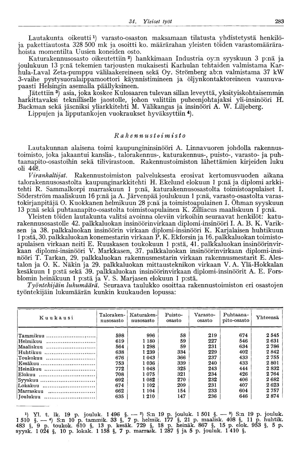 283 34. Yleiset työt Lautakunta oikeutti x ) varasto-osaston maksamaan tilatusta yhdistetystä henkilöjä pakettiautosta 328 500 mk ja osoitti ko.