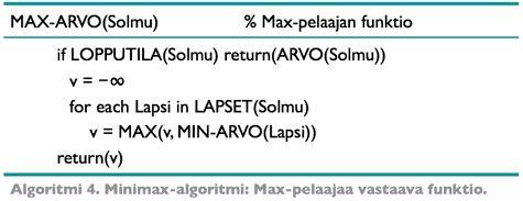 MAX MIN MAX MIN Kuva 3. Esimerkki pelipuusta, johon on merkitty kunkin solmun arvo (luvut) ja optimaaliset pelisiirrot (nuolet). Lähde: Ertel, Introduction to Artificial Intelligence, Springer 2011.