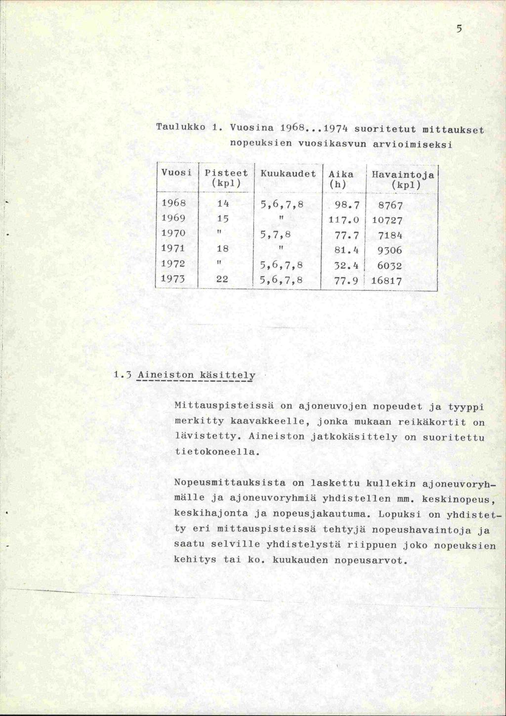 Taulukko 1. Vuosina 1968...1974 suoritetut mittaukset nopeuks ien vuos ikasvun arvioimiseks i Vuosi Pisteet Kuukaudet Aika Havaintoja (kpl) (h) (kpl) 1968 1'* 5,6,7,8 98.7 8767 1969 15 " 117.