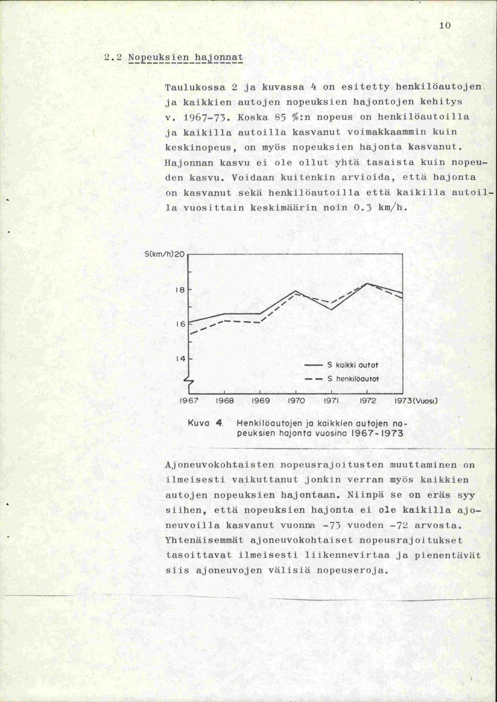 10 2.2 Nopeuksieri hajonnat Taulukossa 2 ja kuvassa 4 on esitetty henkilöautojen ja kaikkien autojen nopeuksien hajontojen kehitys v. 1967-73.