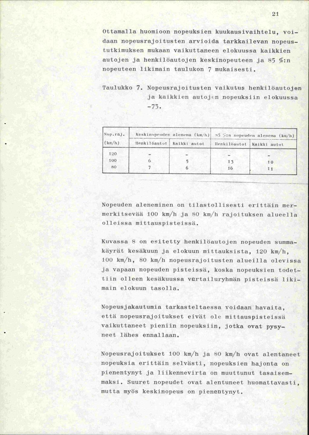 21 Ottamalla huomioon nopeuksien kuukausivaihtelu, voidaan nopeusrajoitusten arvioida tarkkailevan nopeustutkimuksen mukaan vaikuttaneen elokuussa kaikkien autojen ja henkilöautojen keskinopeuteen ja