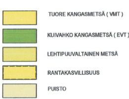 Maafantti (Suunnittelukeskus 2004) Taajamayleiskaavan luontoselvityksessä todetaan Maafantista: Arvokas elinympäristö sekä maisemallisesti merkittävä saari.