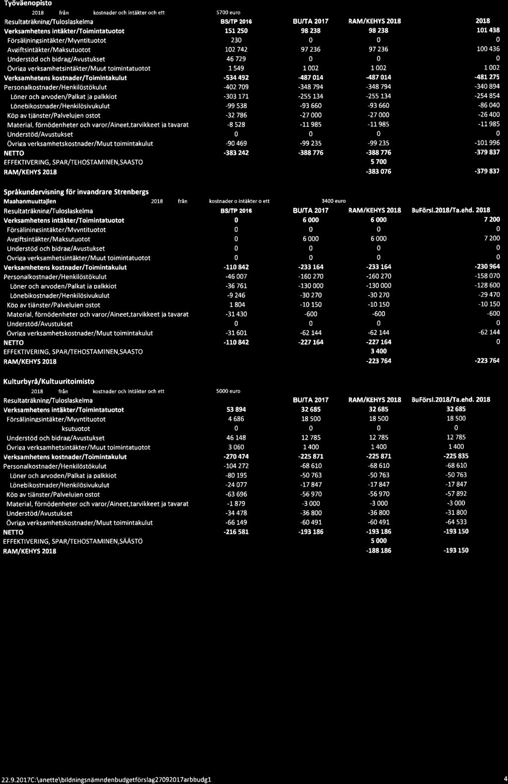 75, SIVL 2017-09-27 16:00 / :s