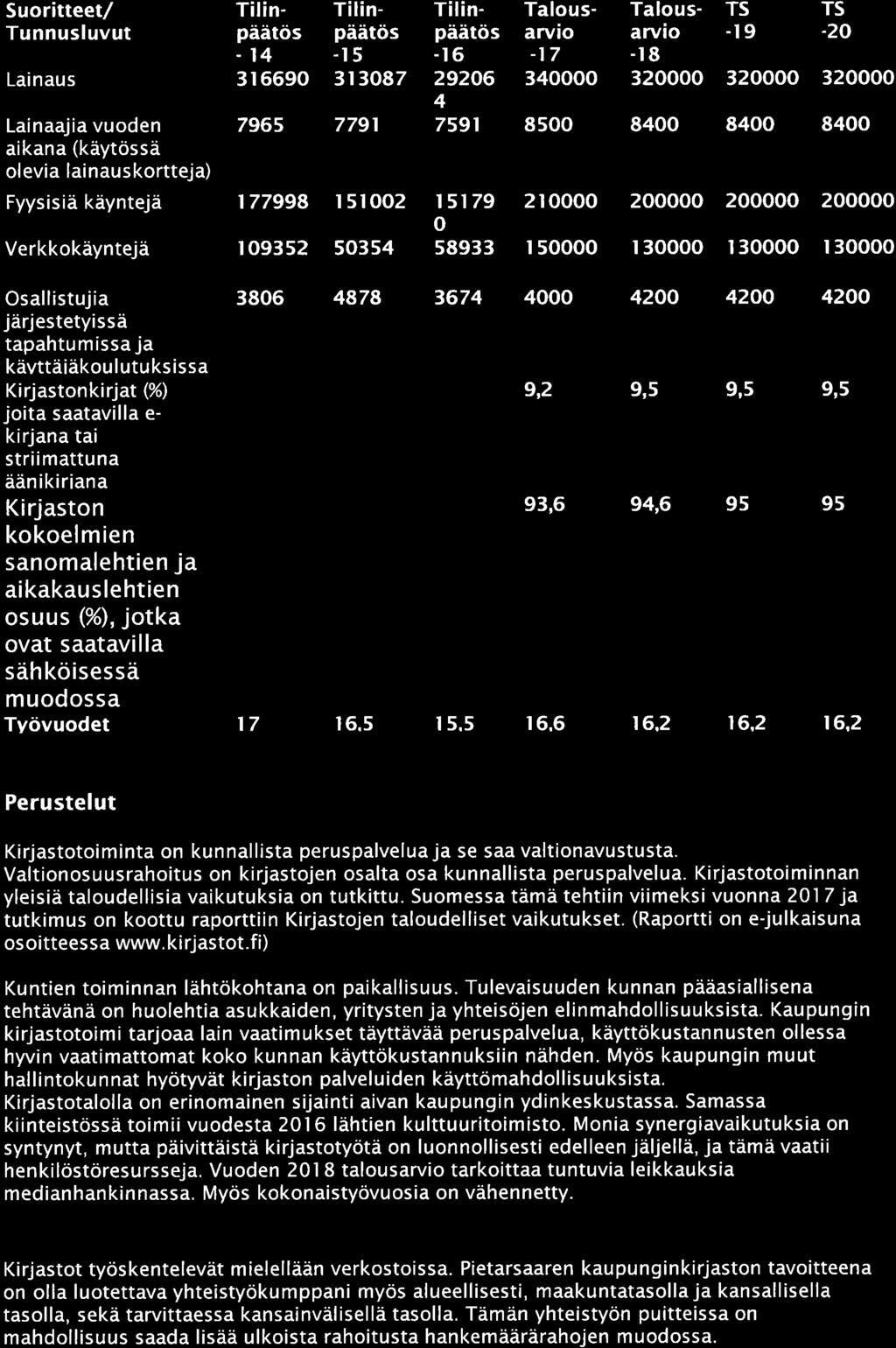 75, SIVL 2017-09-27 16:00 / :s