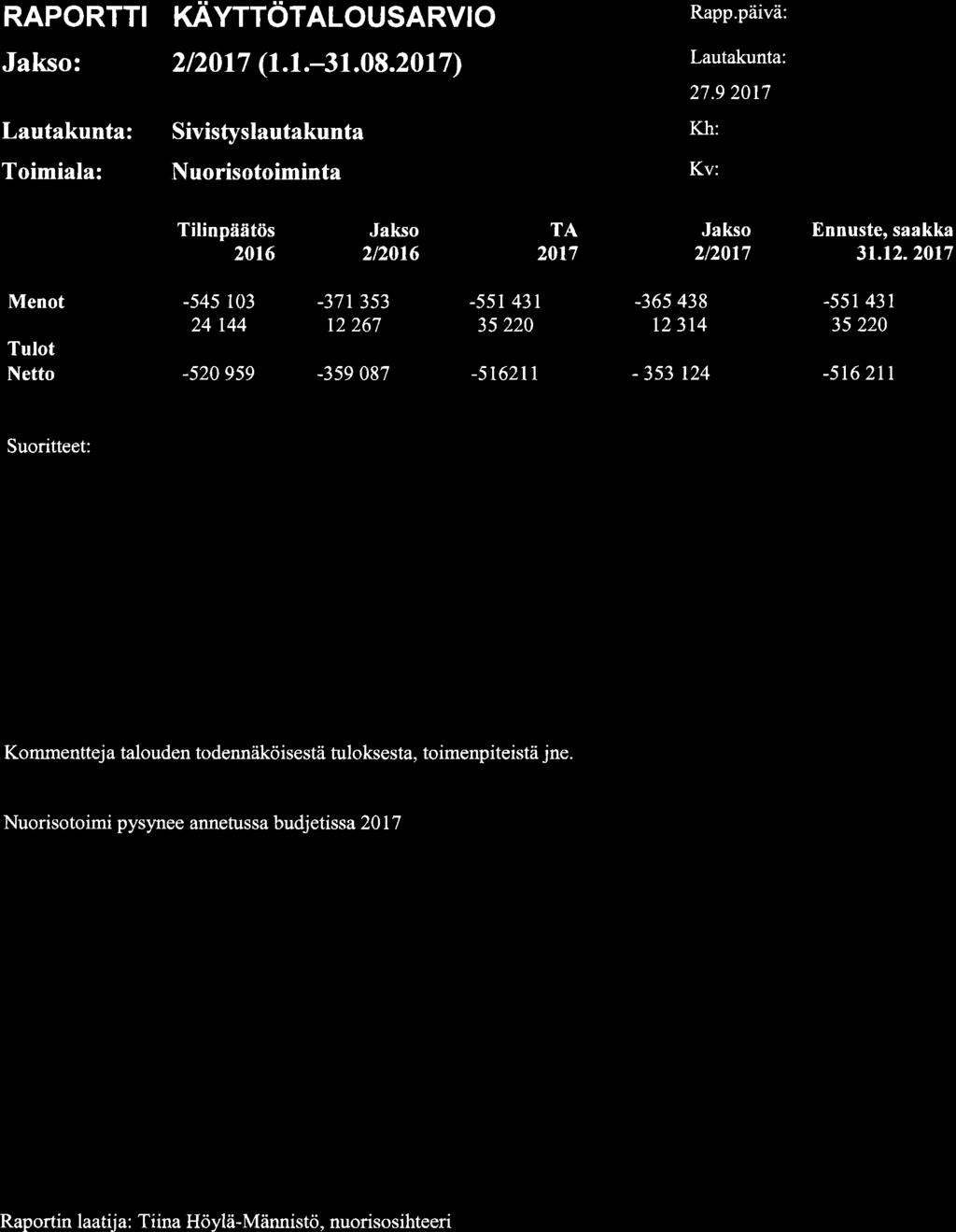 76, SIVL 2017-09-27 16:00 / :s