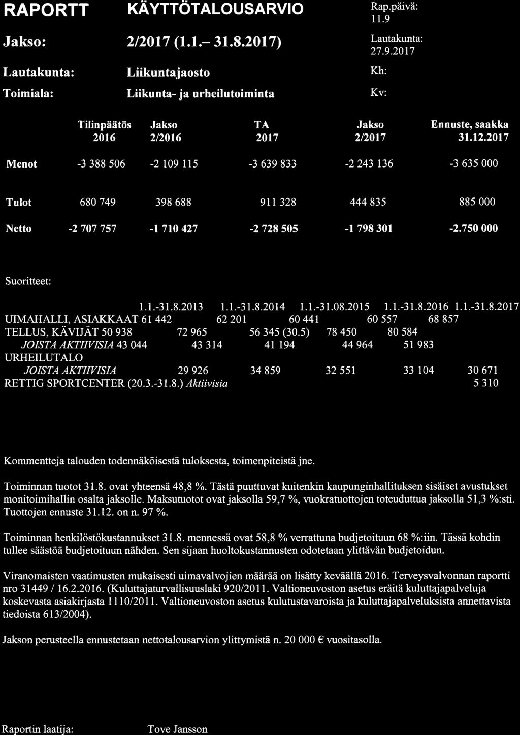 76, SIVL 2017-09-27 16:00 / :s