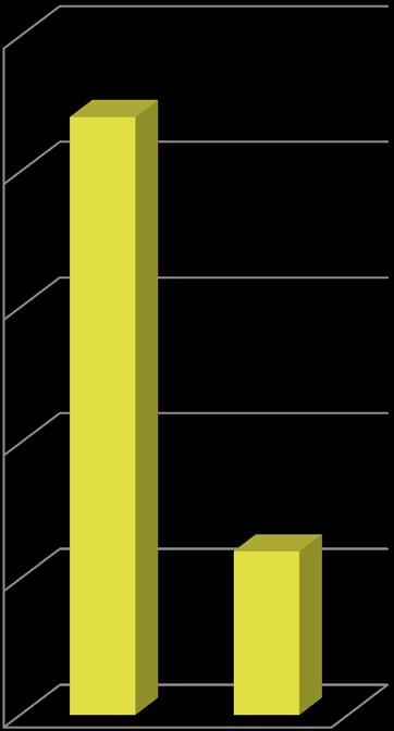 Laatuaurinkolasien kauppa, liikevaihto (alv 0%) Q1-Q4, 2016 M +10,1% Laatuaurinkolasien kauppa, volyymi Q1-Q4 2016 1 000 kpl -14,4% Laatuaurinkolasien