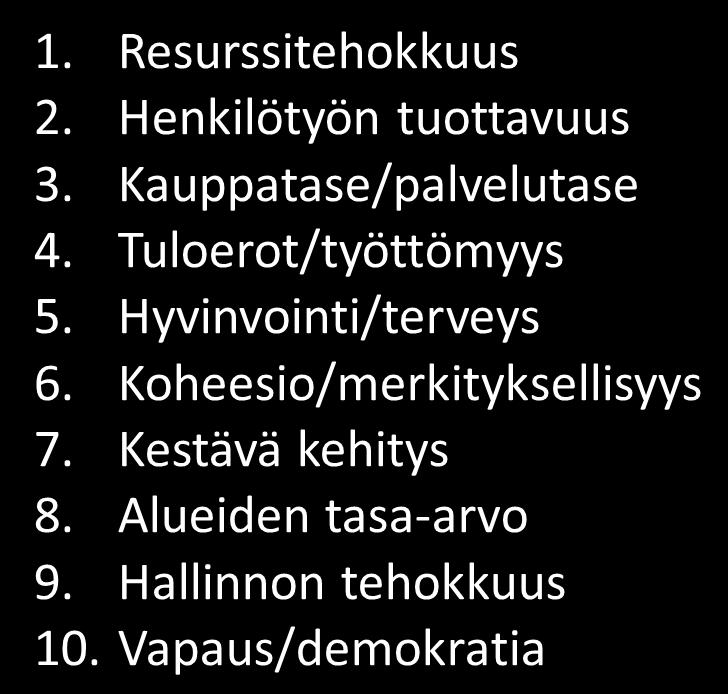 Top 10 yhteiskuntarakenteiden murrosaluetta Valtiovaraininisteriön JulkICT-osaston Pilkahduksia tulevaisuuteen digitalisaation ja robotisaation mahdollisuudet raportista.