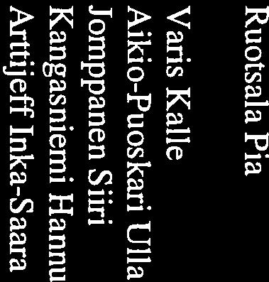 Sujala Antti Tapiola Nilla saavåjodetteijee 1 värisaaväjodetteij ee II värisaaväjodetteijee jeessän Mieldi Meddål Valkeapää Nihkolas Pekkala