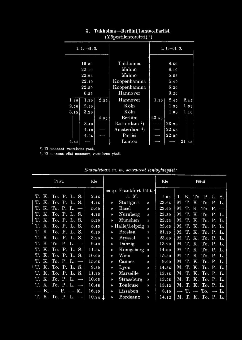 45 r Lontoo 21 45 r) Ei maanant. vastaisena yönä. 2) Ei sunnunt. eikä maanant. vastaisena yönä. J Saavutetaan m. m. seuraavat lentoyhteydet: Päivä Klo Klo Päivä saap. Frankfurt lä h t.' T. K. To. P. L. S. 2.4 5 a.