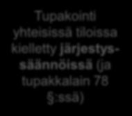 ehtona Tupakointi yhteisissä tiloissa