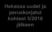 asuinhuoneiston sisätiloihin tai