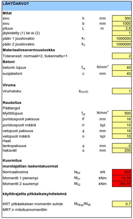 Seinälinja 28