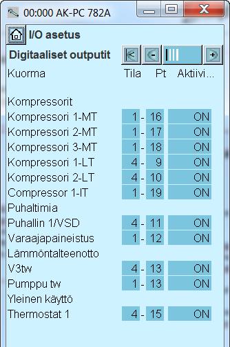 Konfigurointi - jatkoa Tarkista konfigurointi 1.