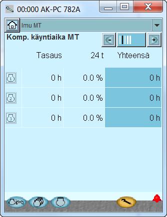 Tehonsäädön menetelmät Tehonsäädin voi toimia kahdella säätöperiaatteella. Kytkentäkuvio Syklinen käyttö: Tätä periaatetta käytetään jos kaikki kompressorit ovat samantyyppisiä ja samankokoisia.