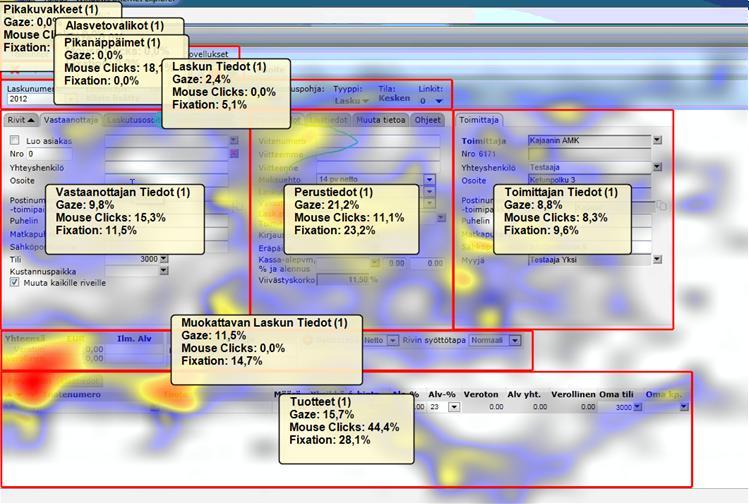 40 Tuloksia analysoitiin myös tekemällä heat map, eli lämpökartta kuvia. Näiden kuvien avulla nähdään mihin kohtiin sovelluksissa testaajien katseet keskittyivät eniten.