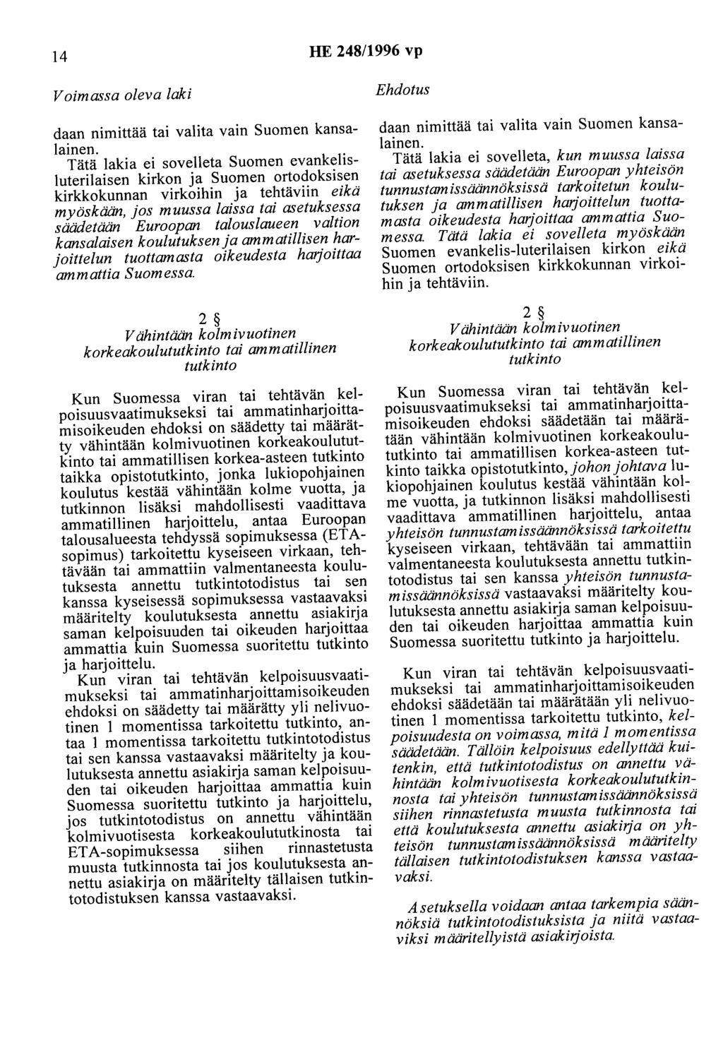 14 HE 248/1996 vp Voimassa oleva laki daan nimittää tai valita vain Suomen kansalainen.