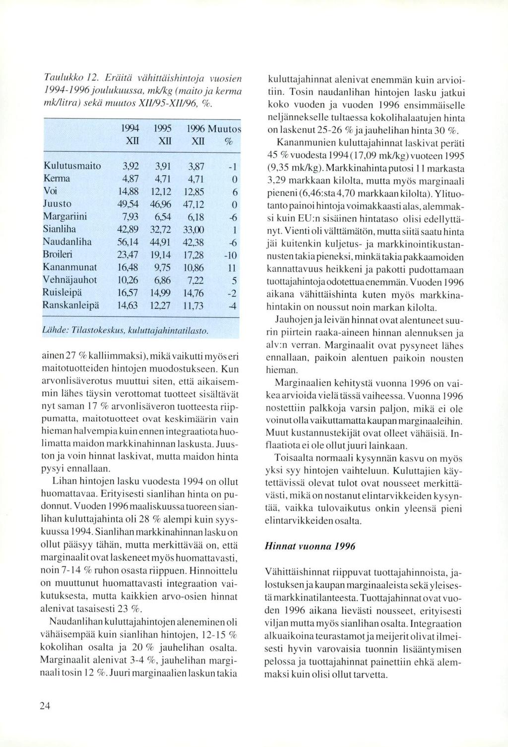 Taulukko 12. Eräitä vähittäishintoja vuosien 1994-1996 joulukuussa, mk/kg (maito ja kerma mk/litra) sekä muutos X11/95-X11/96, %.