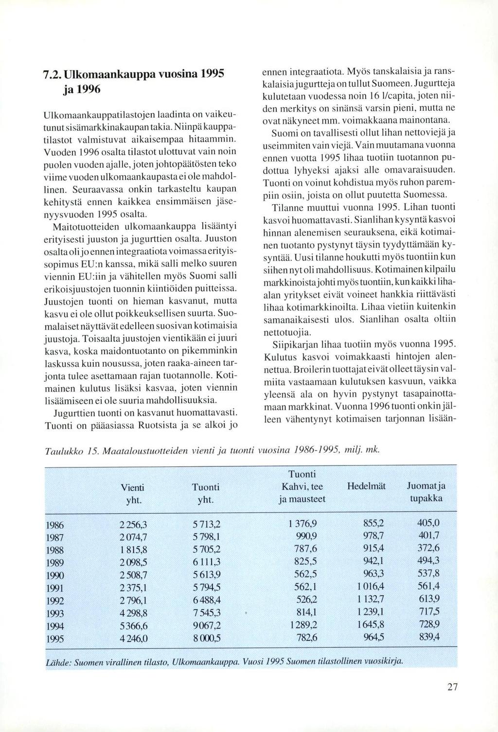 7.2. Ulkomaankauppa vuosina 1995 ja 1996 Ulkomaankauppatilastojen laadinta on vaikeutunut sisämarkkinakaupan takia. Niinpä kauppatilastot valmistuvat aikaisempaa hitaammin.